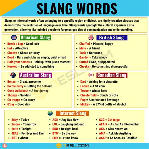 riwdu means slang